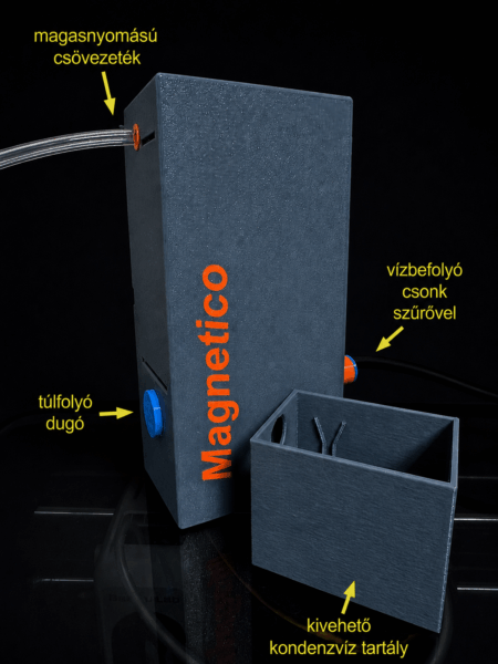 MAGNETICO™ kondenzvíz porlasztó részei, kihúzott gyűjtőtartállyal és jelölt csatlakozásokkal